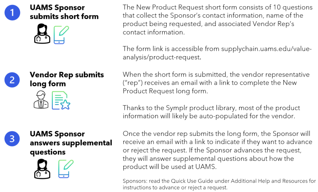 Step 1: The New Product Request short form consists of 10 questions that collect the Sponsor’s contact information, name of the product being requested, and associated Vendor Rep’s contact information. The form link is accessible from Product Request | Value Analysis | UAMS Supply Chain. Step 2: When the short form is submitted, the vendor representative (“rep”) receives an email with a link to complete the New Product Request long form. Thanks to the Symplr product library, most of the product information will likely be auto-populated for the vendor. Step 3: Once the vendor rep submits the long form, the Sponsor will receive an email with a link to indicate if they want to advance or reject the request. If the Sponsor advances the request, they will answer supplemental questions about how the product will be used at UAMS. Sponsors: read the Quick Use Guide under Additional Help and Resources for instructions to advance or reject a request.